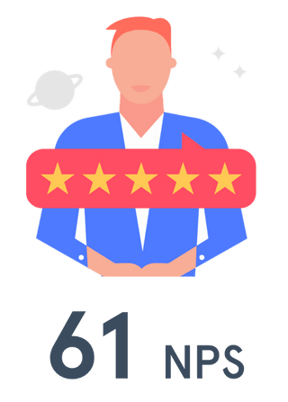 Alumni Net Promoter Score