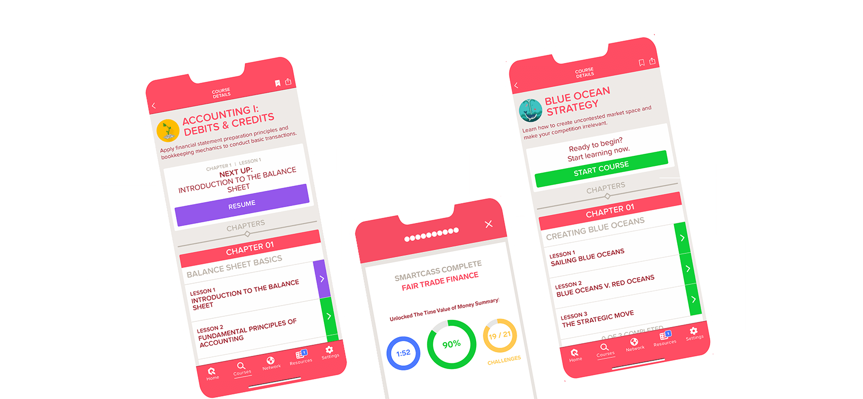 Multiple phones