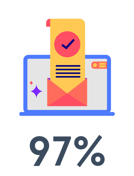 Lesson approval by <br class="hidden visible-lg"> our learners