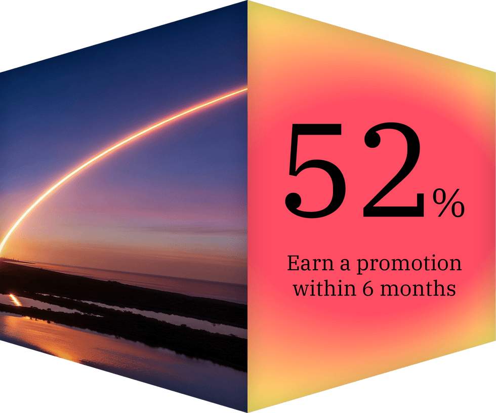 Accelerated career outcomes